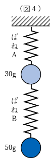 図４