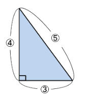 3：4：5の直角三角形