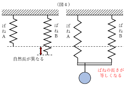 図4