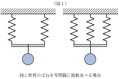 図1