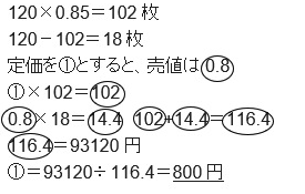 ミスを減らす書き方