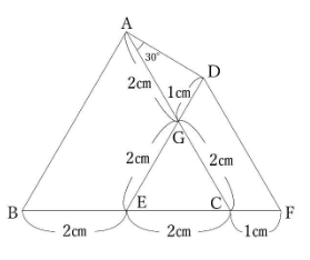 図