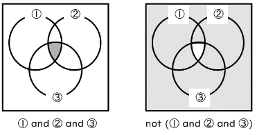 図