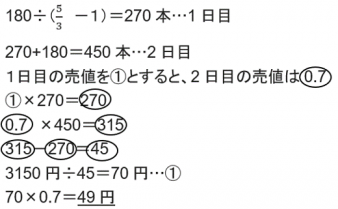 模範解答