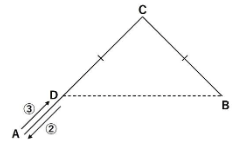 図