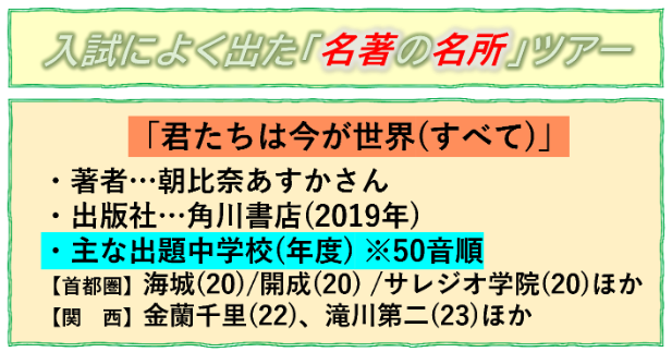 中学入試によく出た「名著の名所ツアー【物語編】