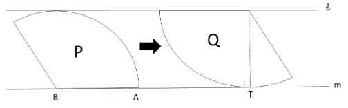 問題図