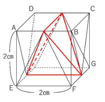 図