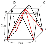 図