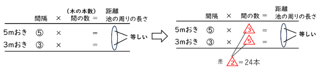 スクリーンショット 2024-11-26 15.18.03