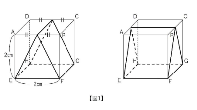 図1