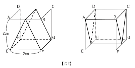 図2