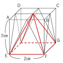 図