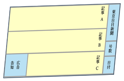 紙面を簡易再現した図