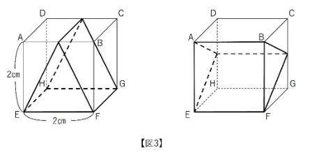 図3