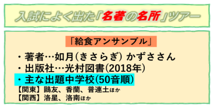 給食アンサンブルの説明