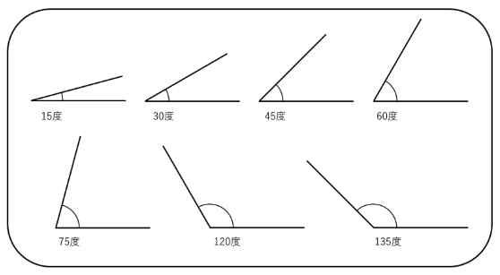 15度の倍数角の図