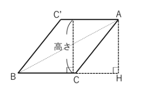 図