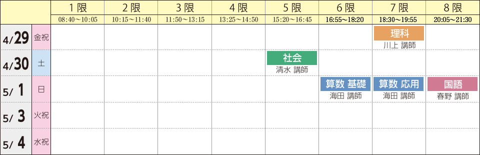 ゴールデンウィーク クラスアップ講座 四谷・早稲アカ日程