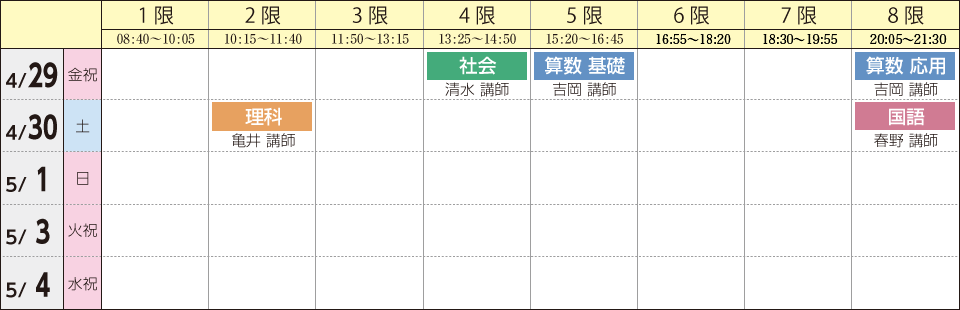 ゴールデンウィーク クラスアップ講座 sapix日程