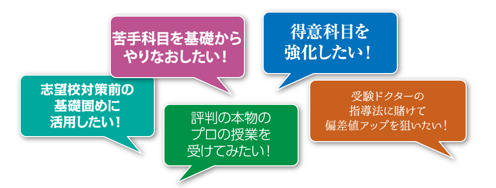 得意科目を強化したい！苦手科目を基礎からやりなおしたい！受験ドクターの指導法に賭けて偏差値アップを狙いたい！志望校対策前の基礎固めに活用したい！評判の本物のプロの授業を受けてみたい！