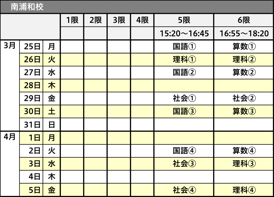 中学受験ドクター 南浦和校 5年生 春期講習 少人数授業スケジュール