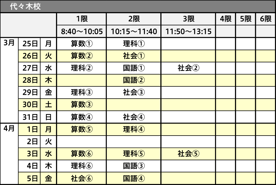 中学受験ドクター 代々木校 6年生 春期講習 少人数授業スケジュール