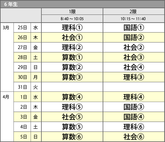 中学受験ドクター 代々木校 6年生 春期講習 少人数授業スケジュール