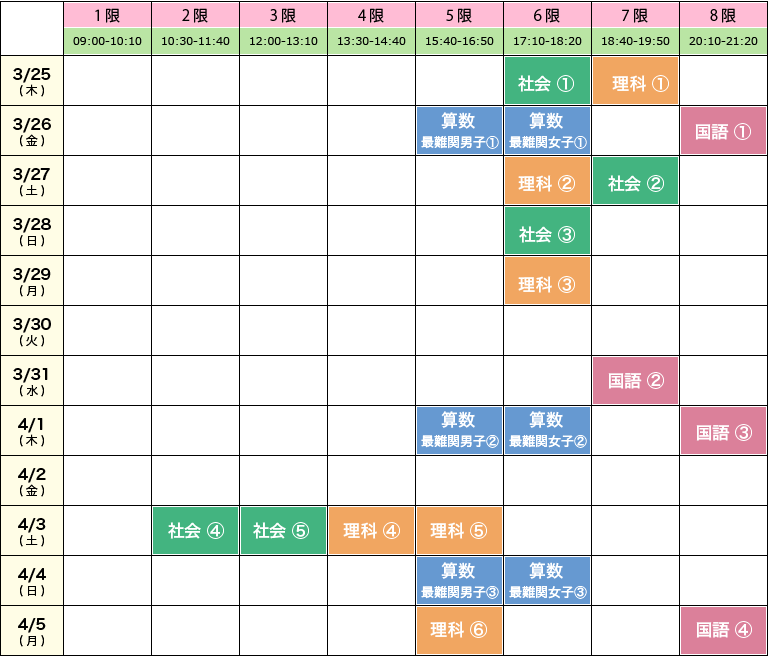 2021年度 春期講習 6年生集団授業時間割