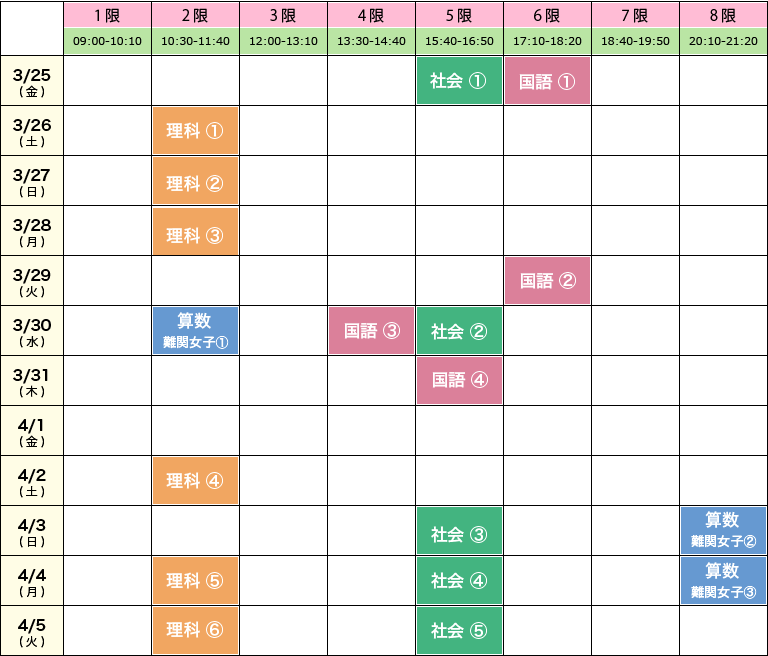 2022年度 春期講習 6年生集団授業時間割