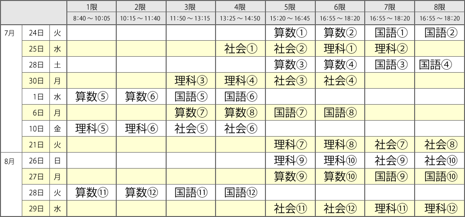 中学受験ドクター 南浦和校 5年生 夏期講習 少人数授業スケジュール