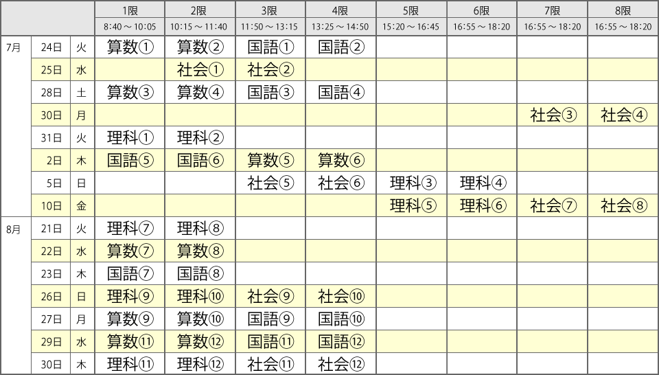 中学受験ドクター 南浦和校 6年生 夏期講習 少人数授業スケジュール