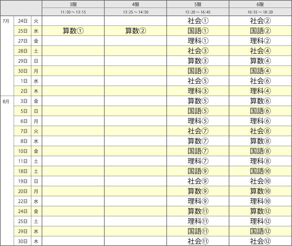 中学受験ドクター 代々木校 5年生 夏期講習 少人数授業スケジュール