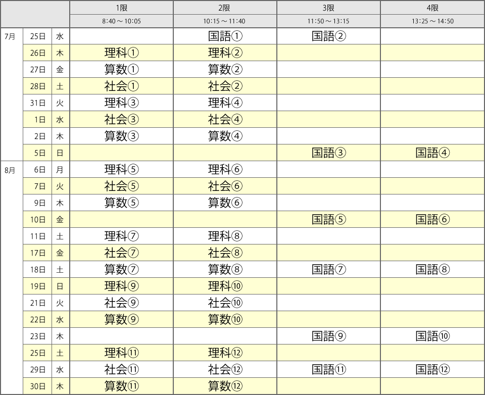 中学受験ドクター 代々木校 6年生 夏期講習 少人数授業スケジュール