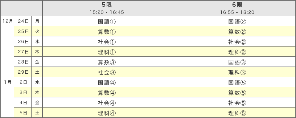 中学受験ドクター 代々木校 5年生 冬期講習 少人数授業スケジュール