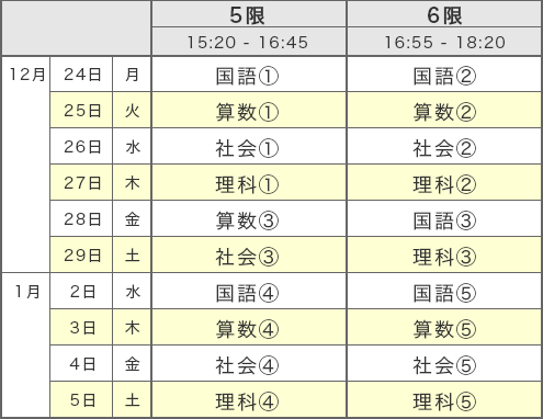 中学受験ドクター 代々木校 5年生 冬期講習 少人数授業スケジュール