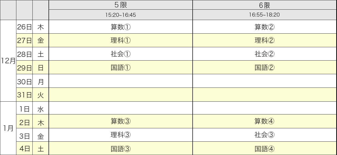 中学受験ドクター 代々木校 5年生 冬期講習 少人数授業スケジュール