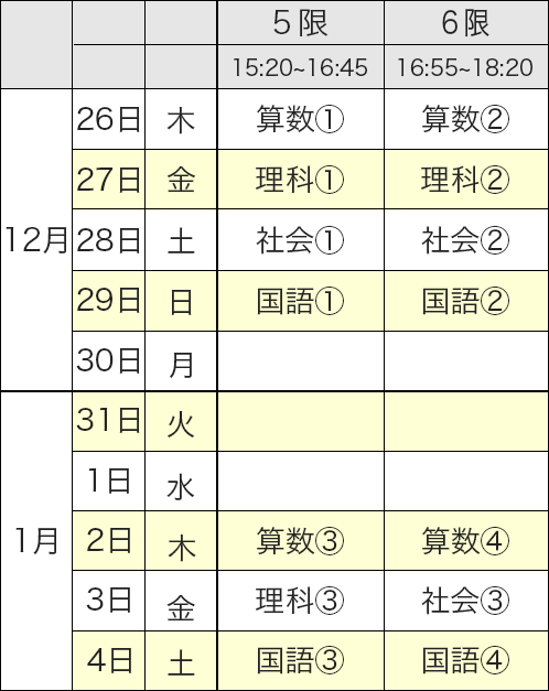 中学受験ドクター 代々木校 5年生 冬期講習 少人数授業スケジュール